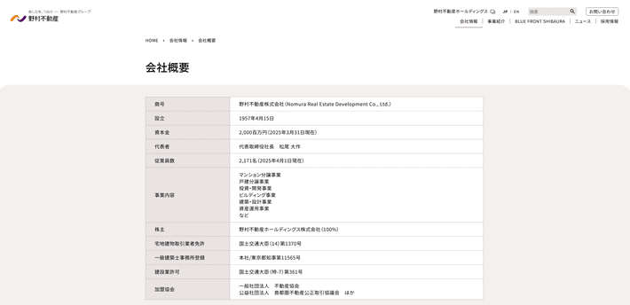 野村不動産株式会社