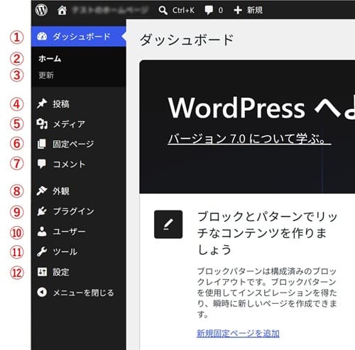 WordPress管理画面のメインナビゲーションの説明