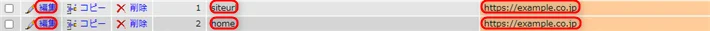 「siteurl」の「編集」をクリック