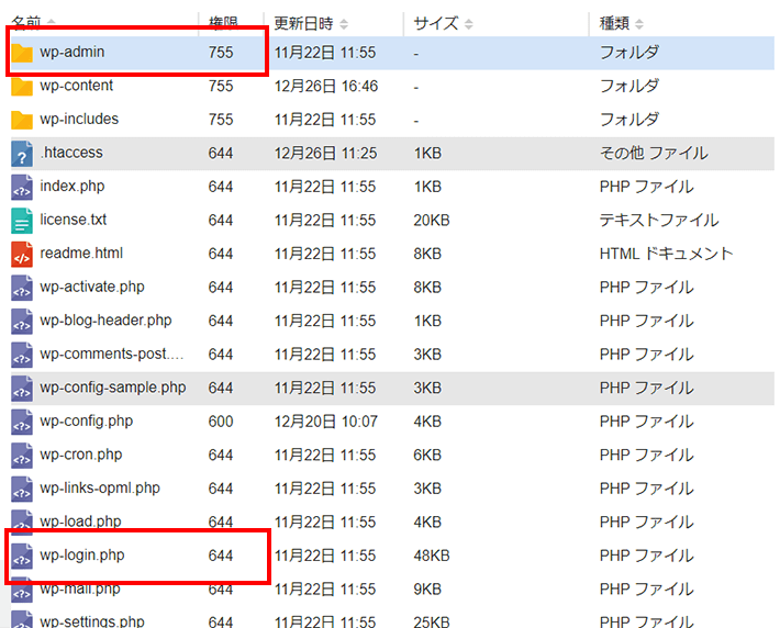 「/wp-admin/」と「/wp-login.php」のパーミッション列を確認