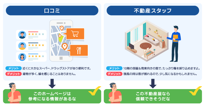 不動産ホームページの良いコンテンツ事例