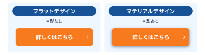 フラットデザインとマテリアルデザインのボタンの違い