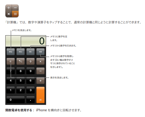 iPhone iOS6の計算アプリ