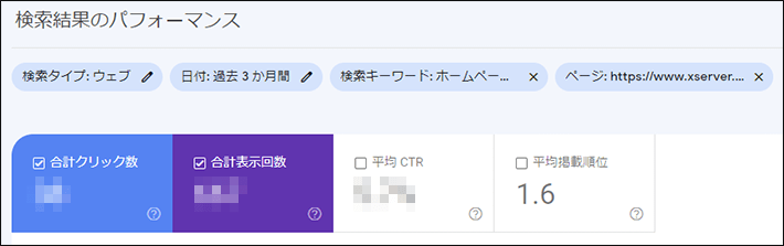 平均掲載順位を確認