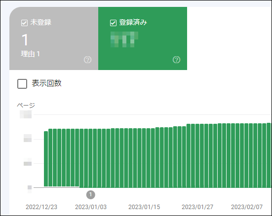 未登録の数字を確認