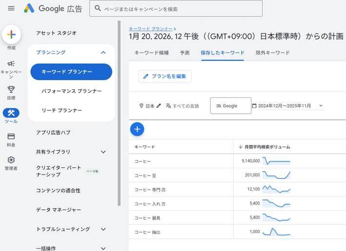 キーワードプランナー