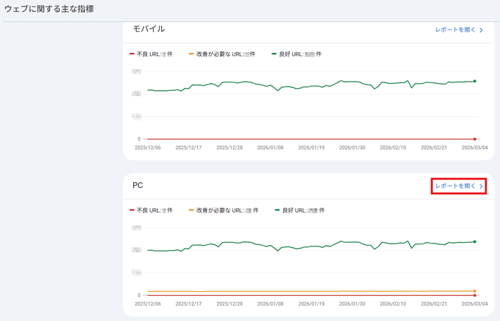 レポートを開く