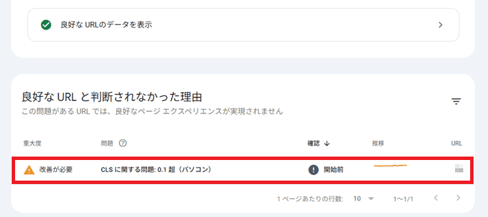 CLSに関する問題