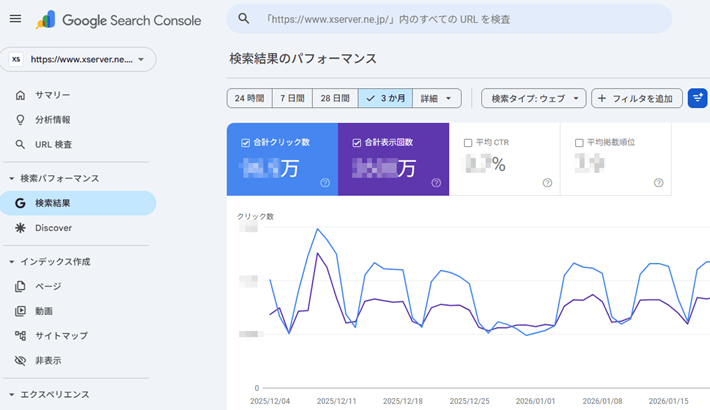 検索結果のパフォーマンス