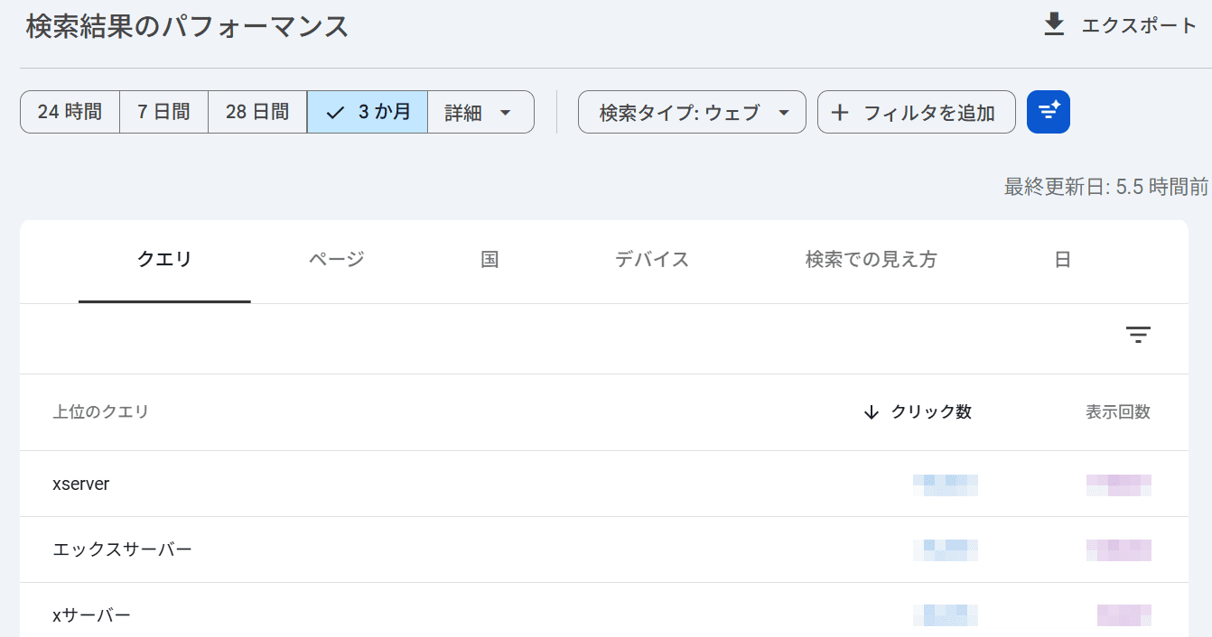 検索結果のパフォーマンス