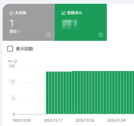 未登録の数字を確認