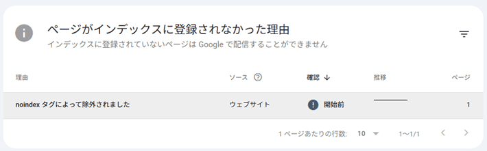 ページがインデックスされなかった理由を確認