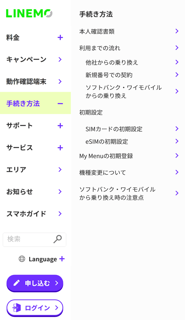 LINEMOのメガメニュー