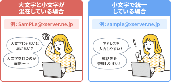 大文字と小文字が混在している場合と小文字で統一している場合