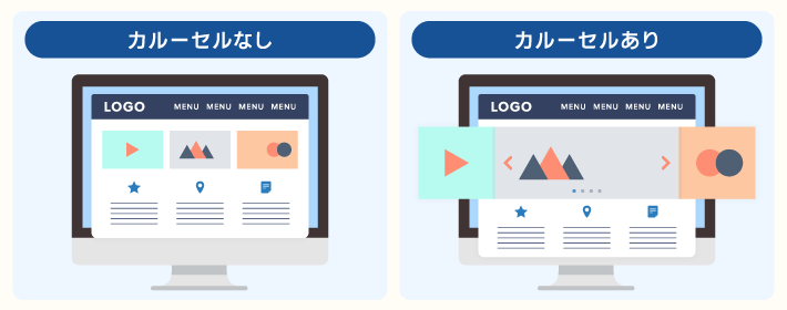 カルーセルを使うと、各コンテンツを目立つ大きさで表示できる