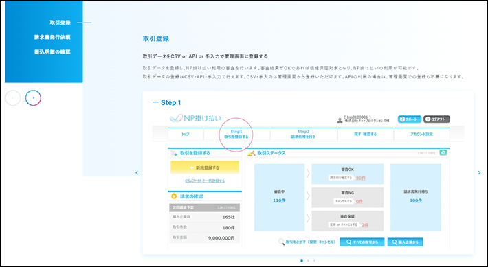 NP掛け払いのカルーセル