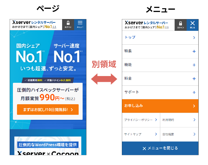 ドロワーメニューをクリックしたときに展開するメニューは別領域