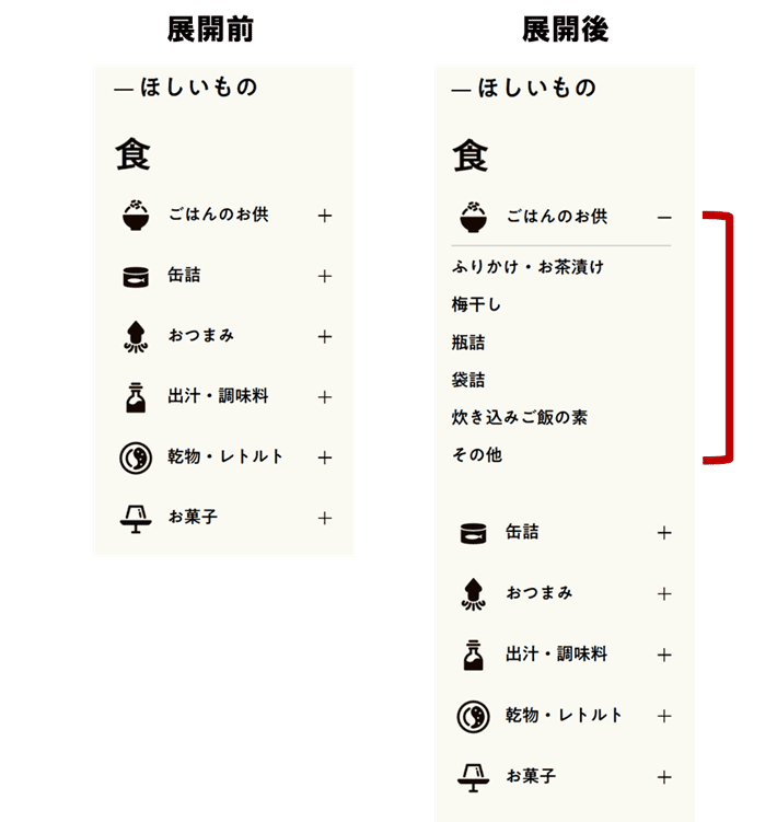 日本百貨店のパソコンサイトのサイドバーのアコーディオンメニューの展開前と展開後