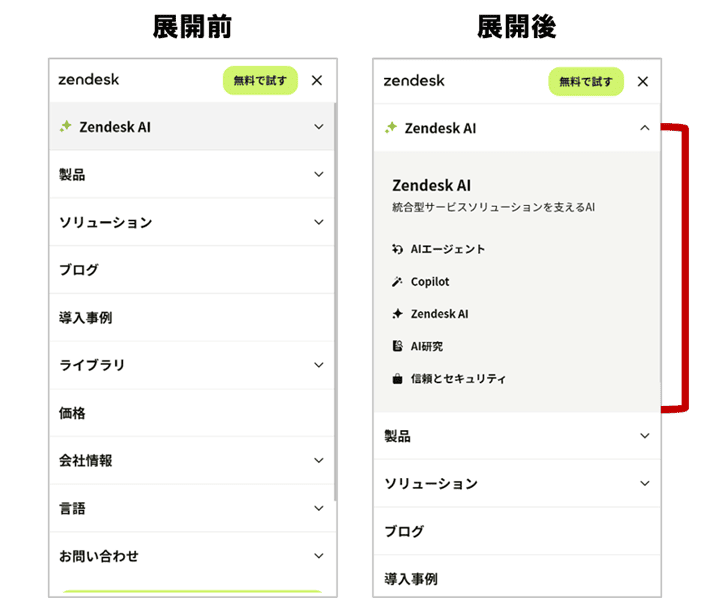 株式会社Zendeskのスマホサイトのアコーディオンメニューの展開前と展開後