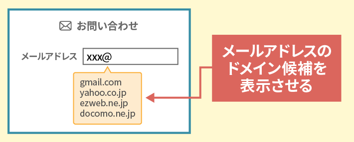 メールアドレスのドメイン候補を表示させる