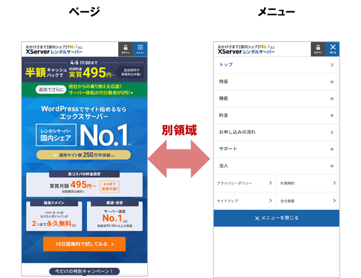ドロワーメニューをクリックしたときに展開するメニューは別領域
