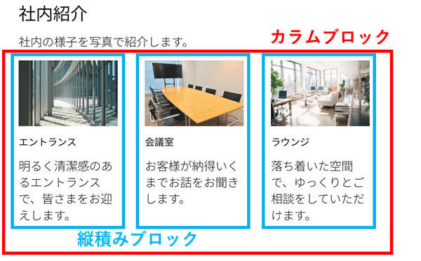 縦積みブロックとカラムブロックを組み合わせた例