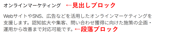 グループブロック