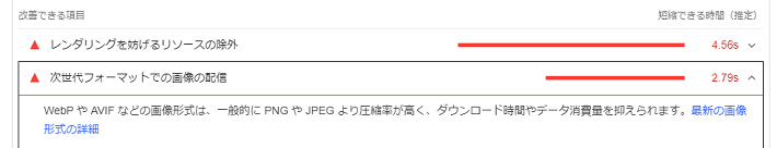 PageSpeed Insightsで表示される改善項目「次世代フォーマットでの画像の配信」