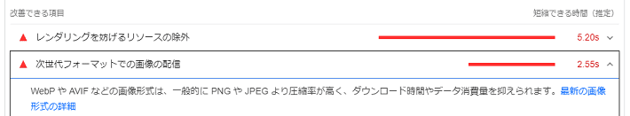 PageSpeed Insightsで表示される「改善できる項目」におけるWebP化のアドバイス