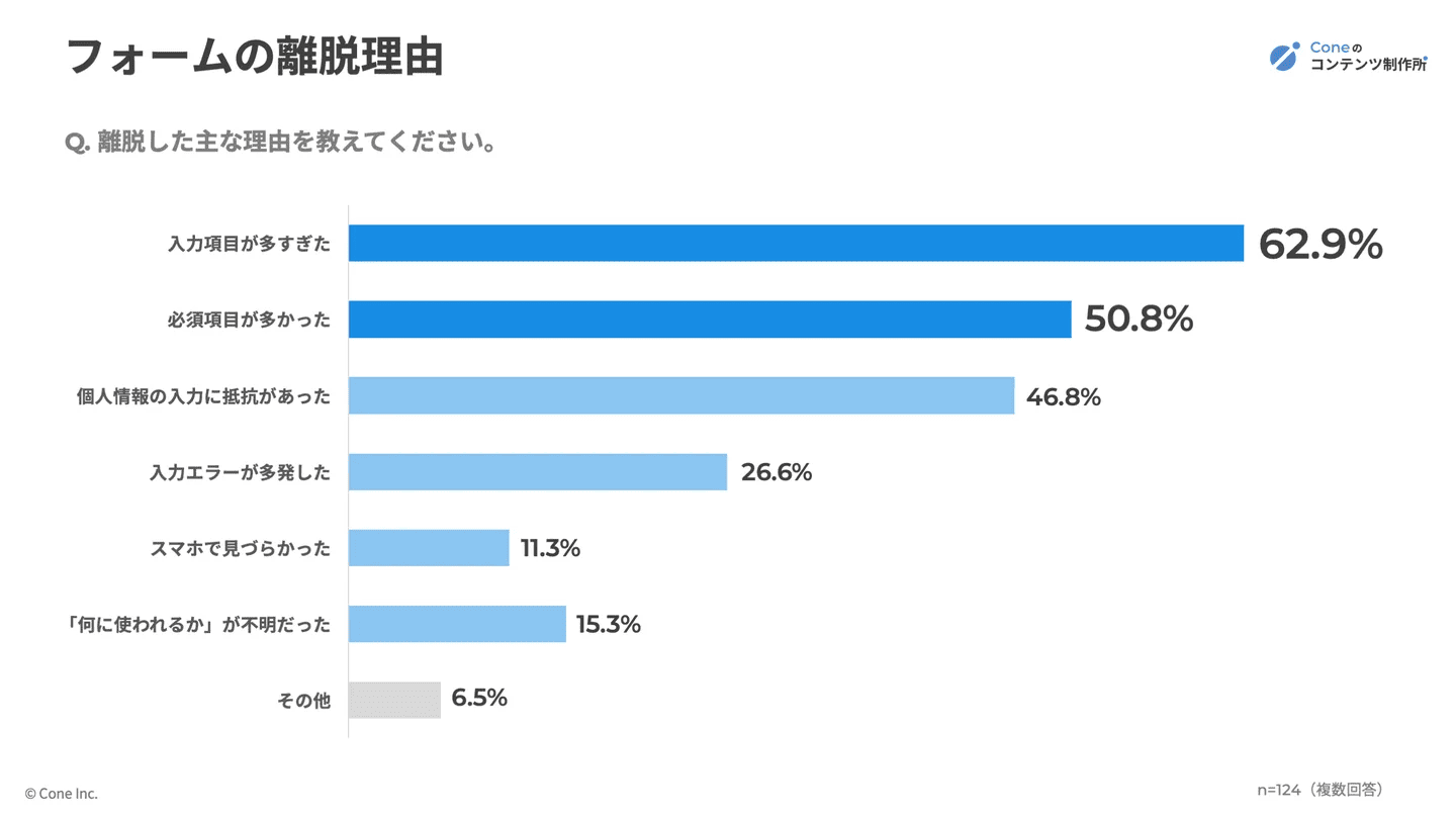 rewrite-about-efo-01