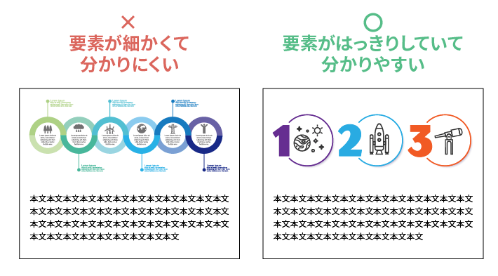 分かりにくい画像とそうでない画像の例