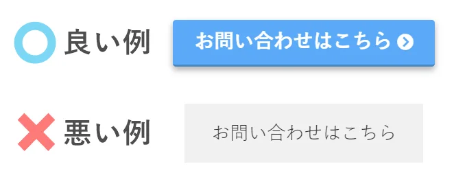 ボタンのよい例と悪い例