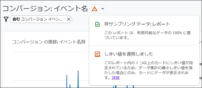 しきい値が適用された例