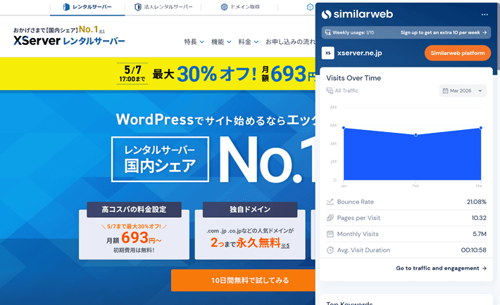 シミラーウェブ