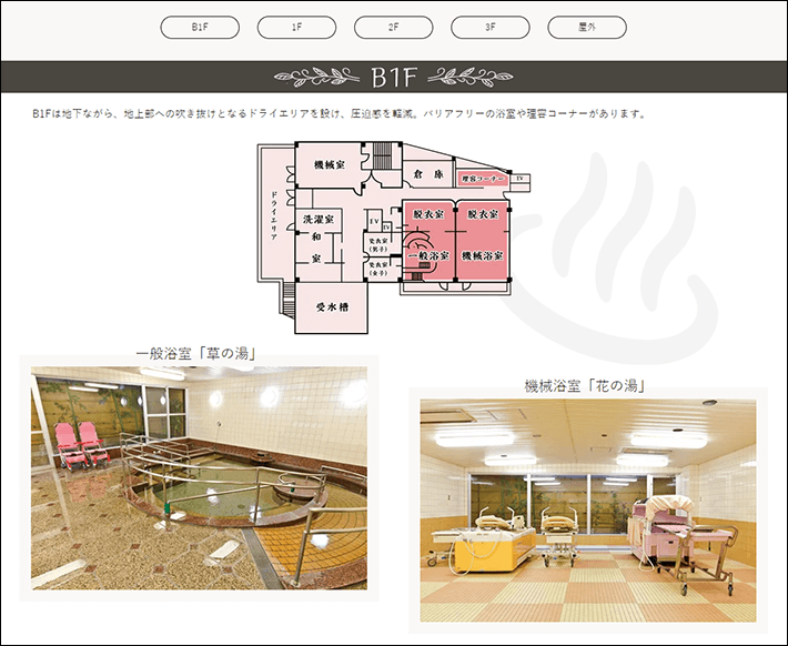 麦久保園の施設案内