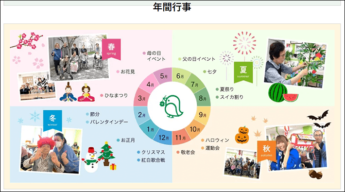 ハートケアグループの年間行事