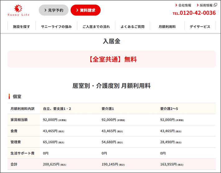 サニーライフ札幌白石の入居金および月額利用料