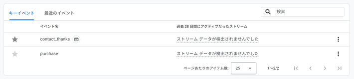 キーイベント設定の完了