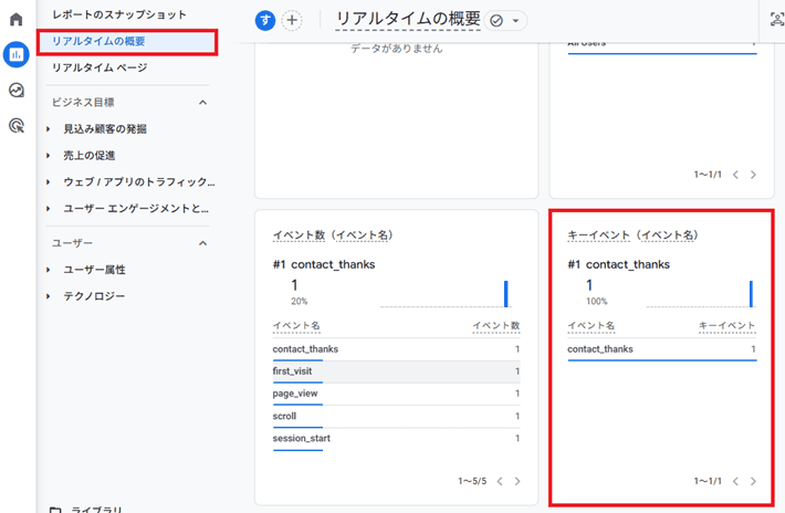 リアルタイムの概要でキーイベントの計測を確認