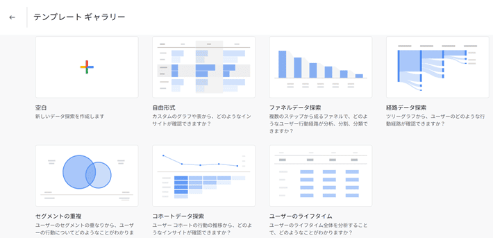 テンプレートギャラリー
