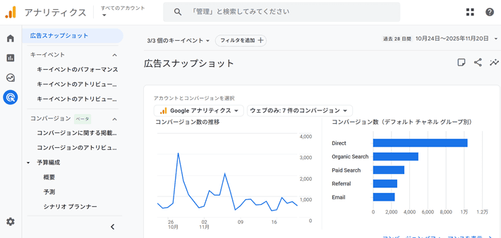 広告スナップショット