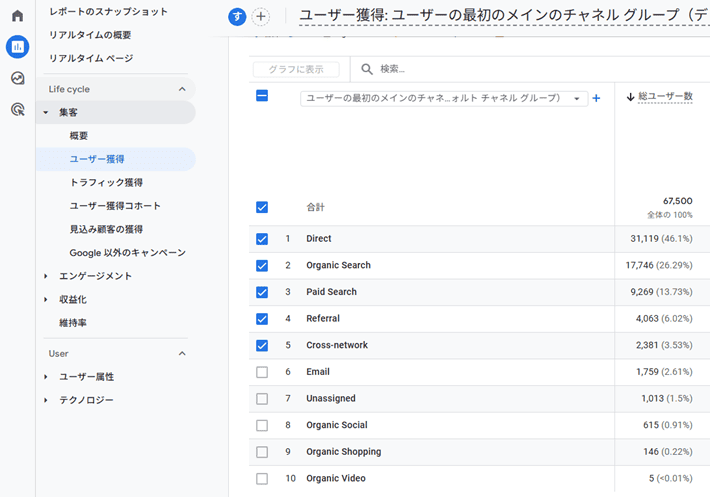 ユーザー獲得レポート