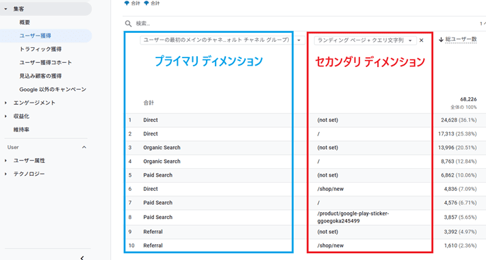 セカンダリディメンションにランディングページを追加