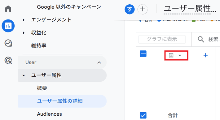 プライマリ ディメンションを地域に変更