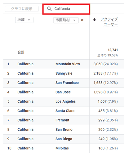 検索…で絞り込みも可能