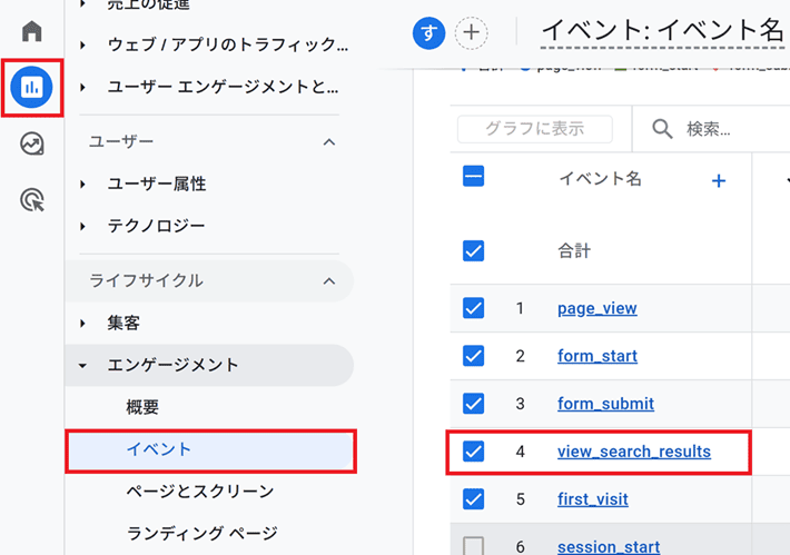 エンゲージメント ＞ イベント ＞ view_search_resultsをクリック