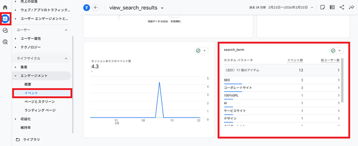 「search_term」のカードを確認
