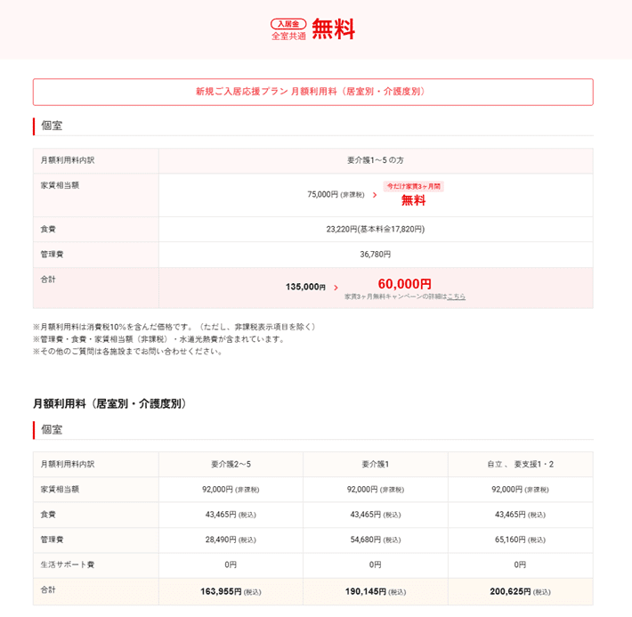 サニーライフ札幌白石の入居金および月額利用料