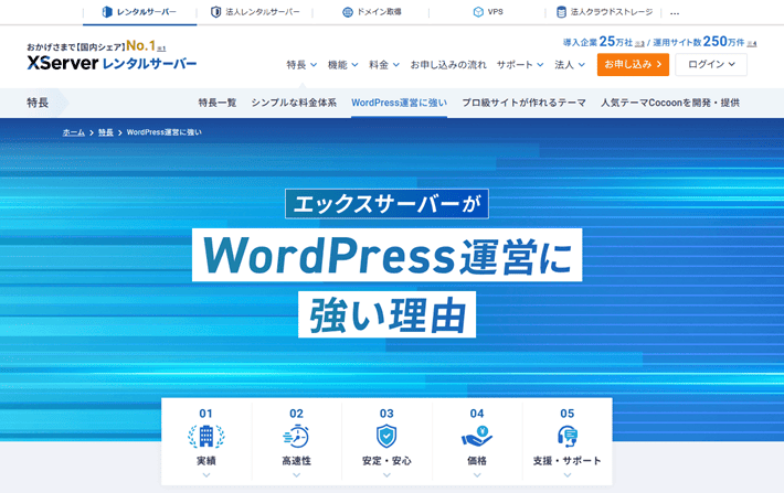 詳細ページの表示