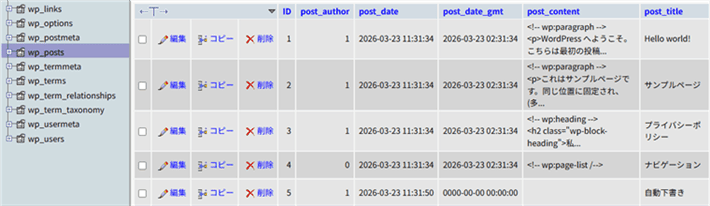 WordPressは表形式で管理する「リレーショナルデータベース」